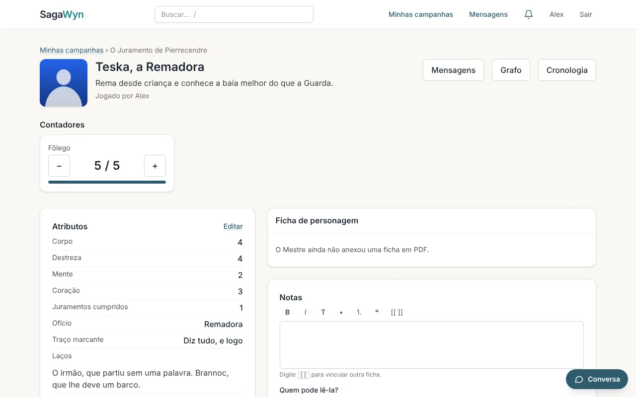 A ficha de um personagem vista pelo seu jogador: contadores, conhecimentos e posses.